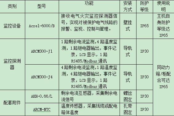 抖圈官网- 为du而生