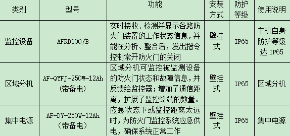 抖圈官网- 为du而生