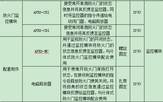 抖圈官网- 为du而生
