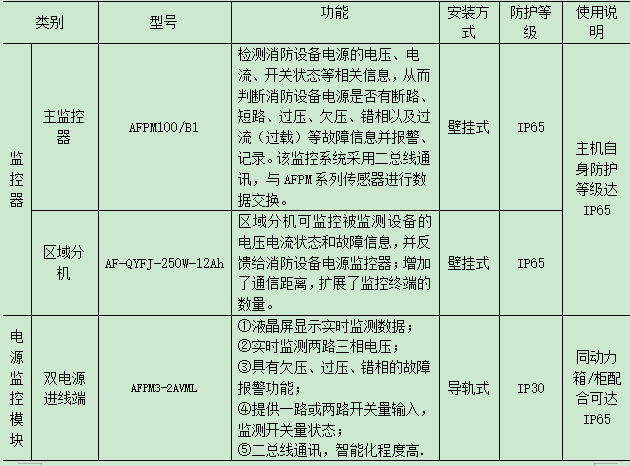 抖圈官网- 为du而生