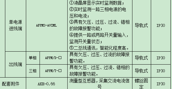 抖圈官网- 为du而生