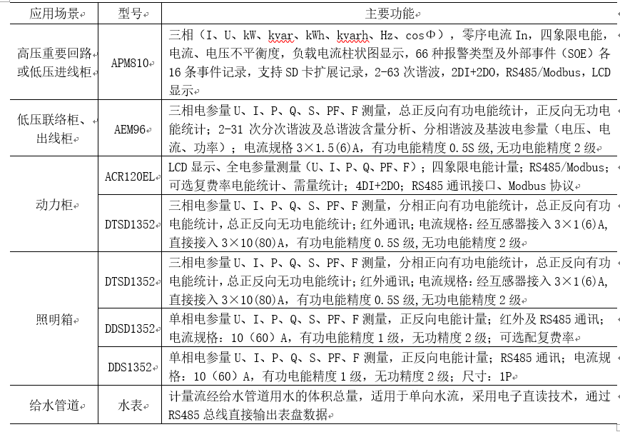 抖圈官网- 为du而生