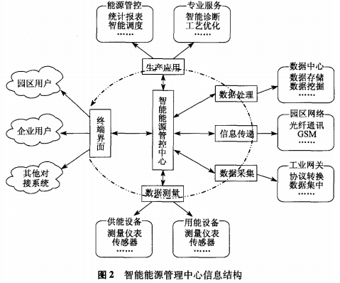 抖圈官网- 为du而生