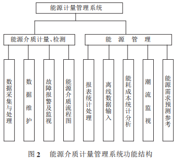 抖圈官网- 为du而生