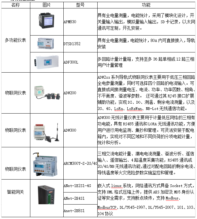 抖圈官网- 为du而生
