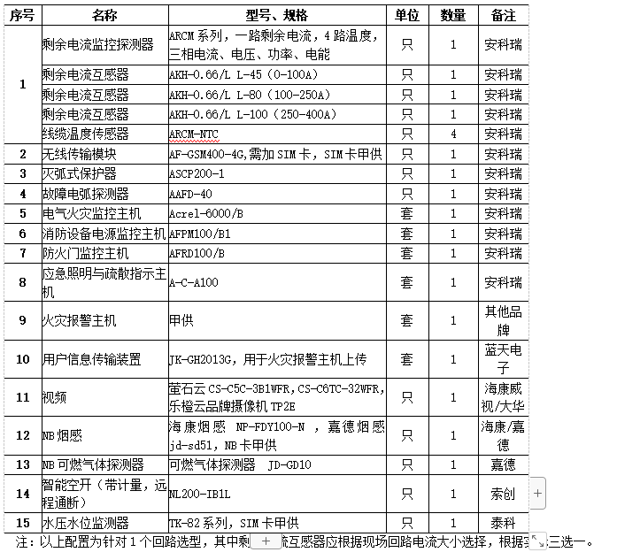 抖圈官网- 为du而生