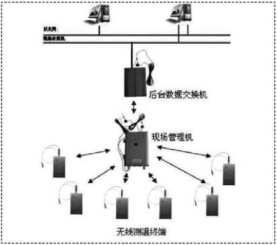 抖圈官网- 为du而生