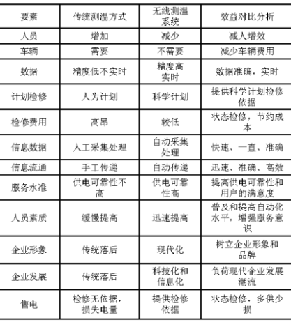 抖圈官网- 为du而生
