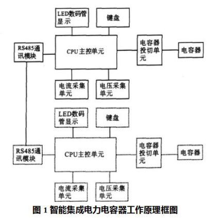 抖圈官网- 为du而生