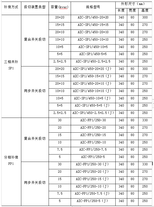抖圈官网- 为du而生