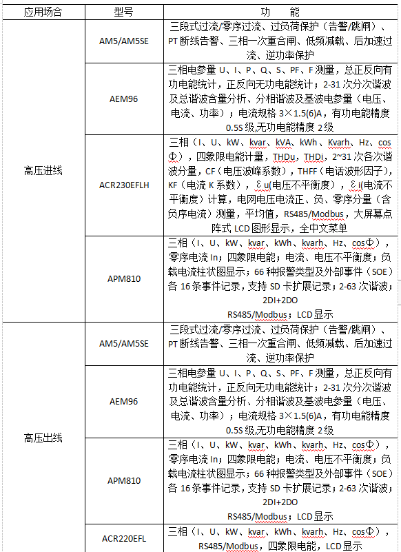 抖圈官网- 为du而生