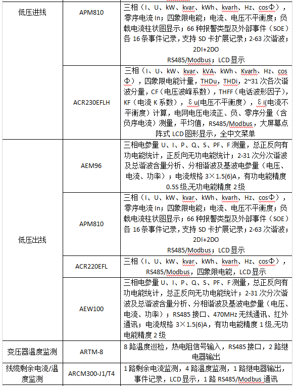 抖圈官网- 为du而生