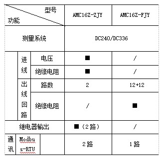 抖圈官网- 为du而生
