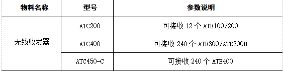 抖圈官网- 为du而生