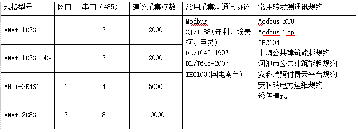 抖圈官网- 为du而生