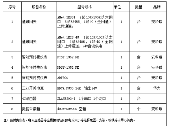 抖圈官网- 为du而生
