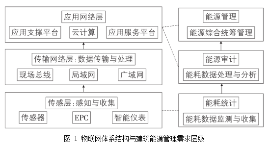 抖圈官网- 为du而生