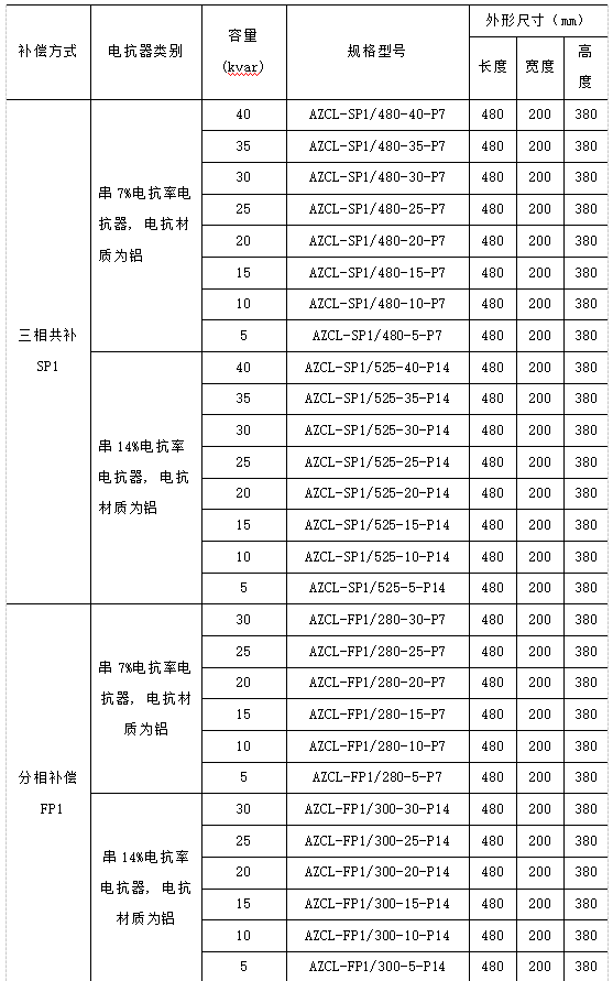 抖圈官网- 为du而生