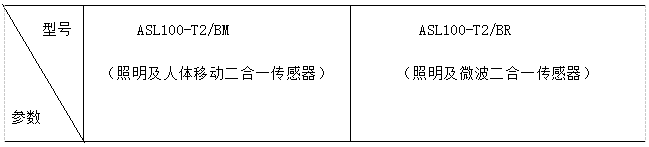抖圈官网- 为du而生