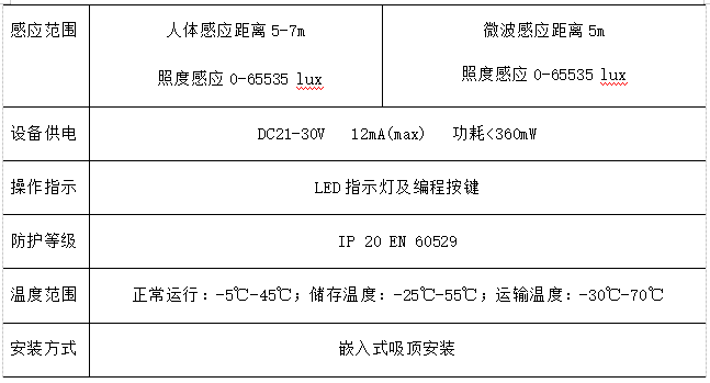 抖圈官网- 为du而生