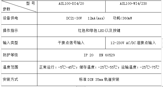 抖圈官网- 为du而生