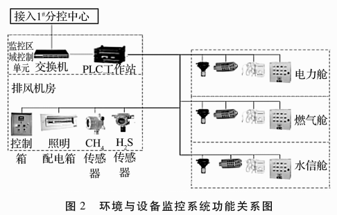 抖圈官网- 为du而生