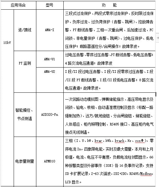 抖圈官网- 为du而生