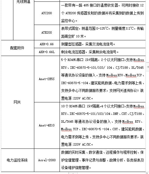 抖圈官网- 为du而生