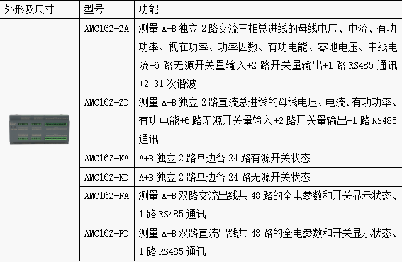抖圈官网- 为du而生