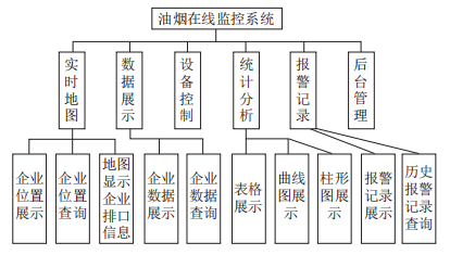 抖圈官网- 为du而生