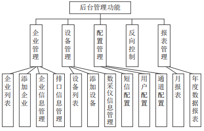 抖圈官网- 为du而生
