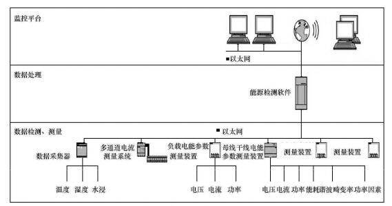 抖圈官网- 为du而生