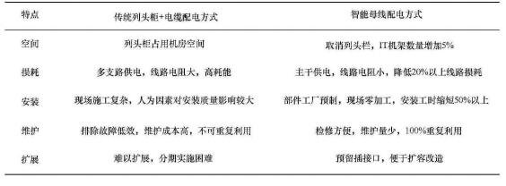 抖圈官网- 为du而生