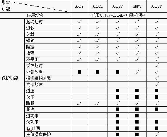 抖圈官网- 为du而生