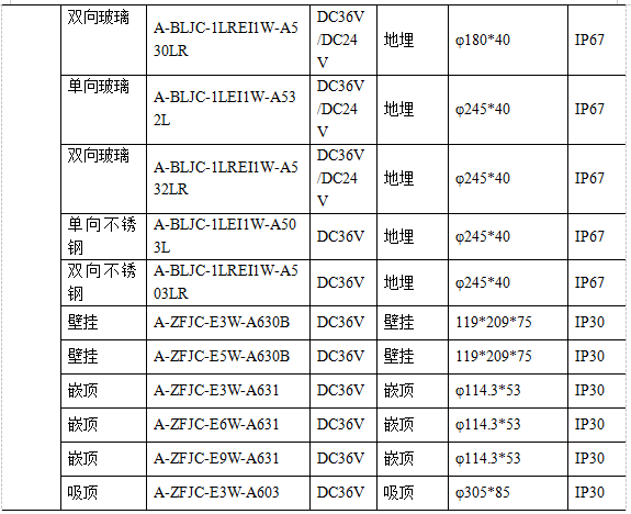 抖圈官网- 为du而生