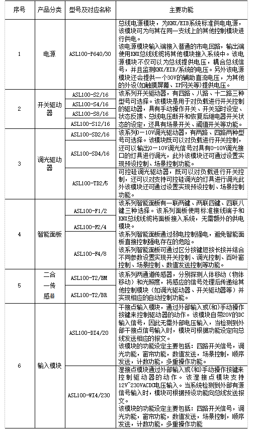 抖圈官网- 为du而生