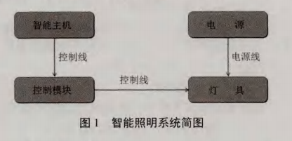 抖圈官网- 为du而生