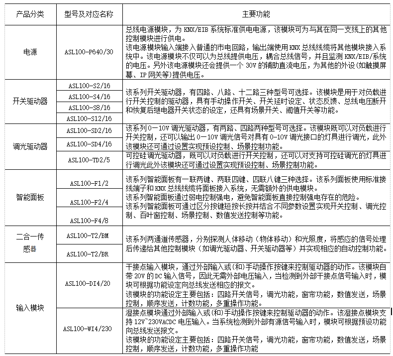 抖圈官网- 为du而生