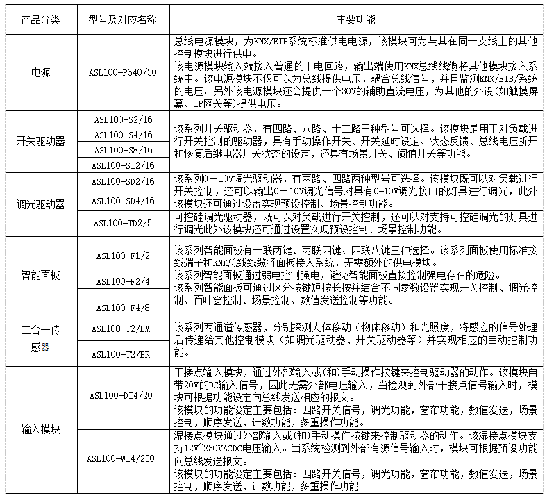 抖圈官网- 为du而生