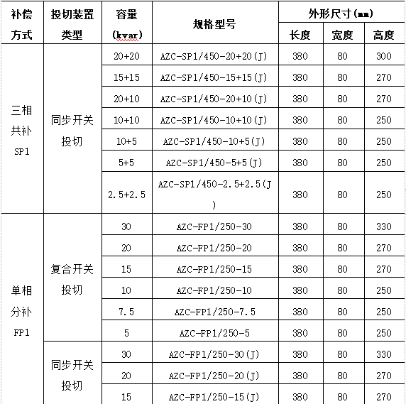 抖圈官网- 为du而生