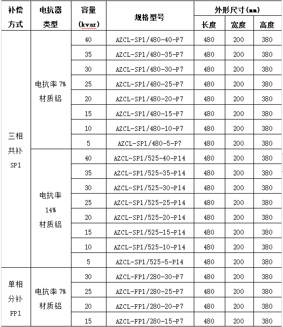 抖圈官网- 为du而生