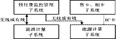 抖圈官网- 为du而生