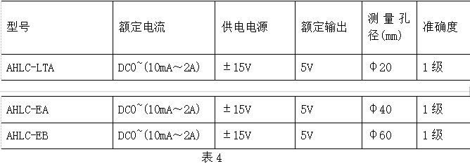 抖圈官网- 为du而生