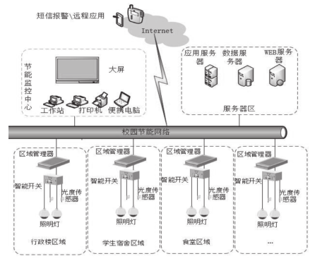 抖圈官网- 为du而生
