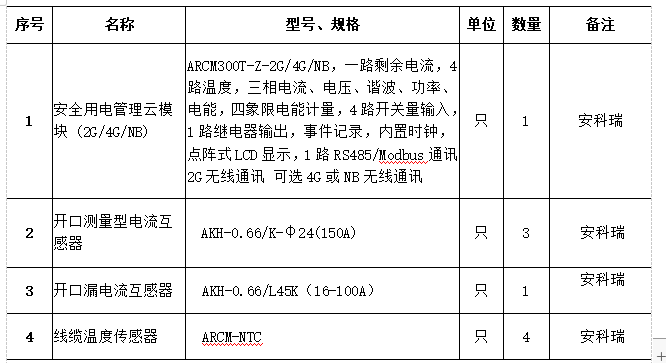 抖圈官网- 为du而生