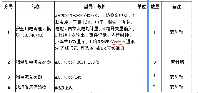 抖圈官网- 为du而生