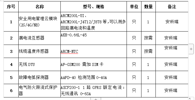 抖圈官网- 为du而生