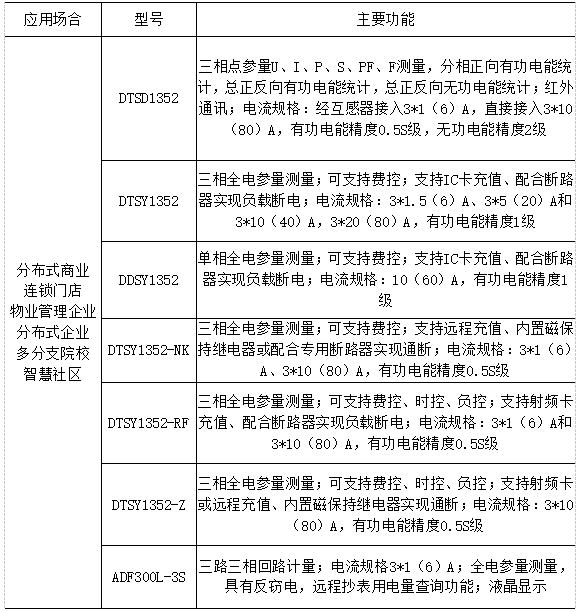 抖圈官网- 为du而生
