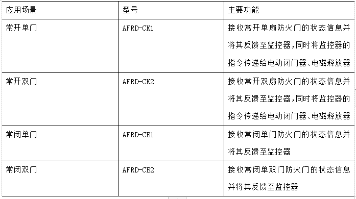 抖圈官网- 为du而生