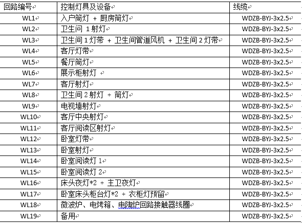 抖圈官网- 为du而生